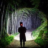 USB Rechargeable Wide Angle COB LED Headlight