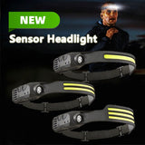 LED Induction Riding Headlamp With Motion Sensor