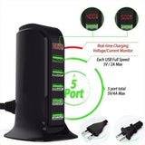 2.4A Multi Port USB Charger