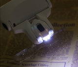 5 Lens LED Light Headband Magnifier